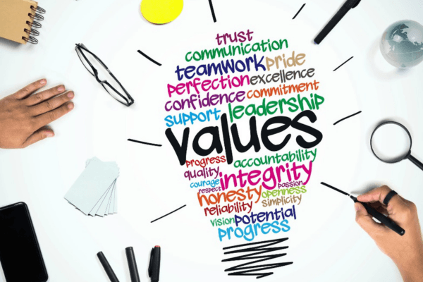 Values
